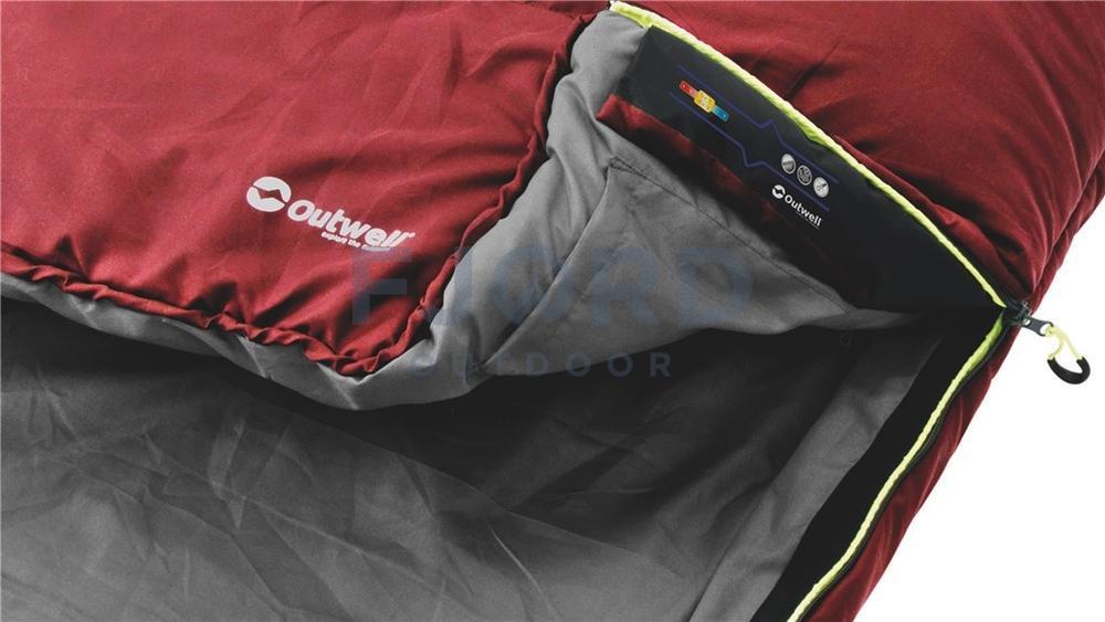 Campion Lux Double Slaapzak Zwart