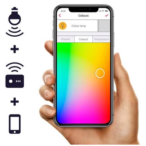 Innr GU10 Kleuren Spot 4-Pack Zigbee