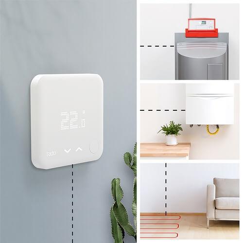 tado Starterskit Bedrade Slimme Thermostaat V3+ Wit
